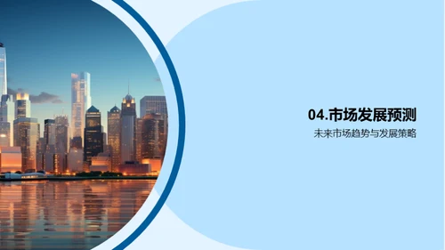 金融市场全景洞察