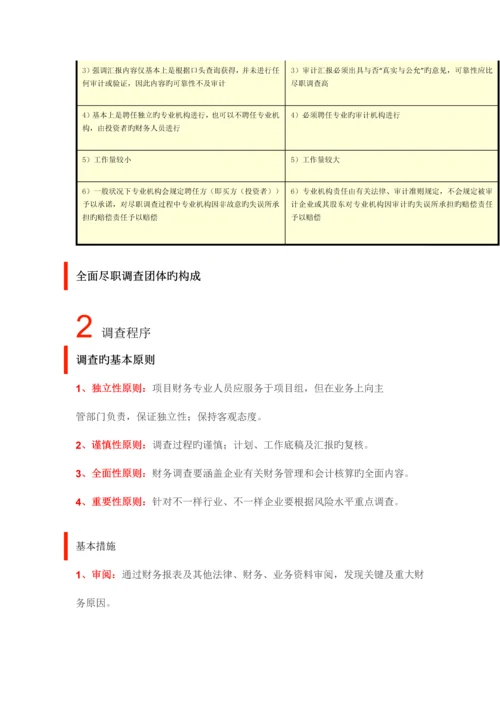 深度干货尽职调查字深度解析财务篇含精美.docx