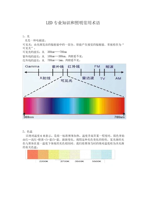 版LED专业知识及照明常用术语