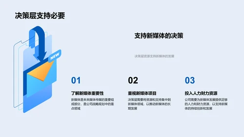新媒体年中战略汇报PPT模板