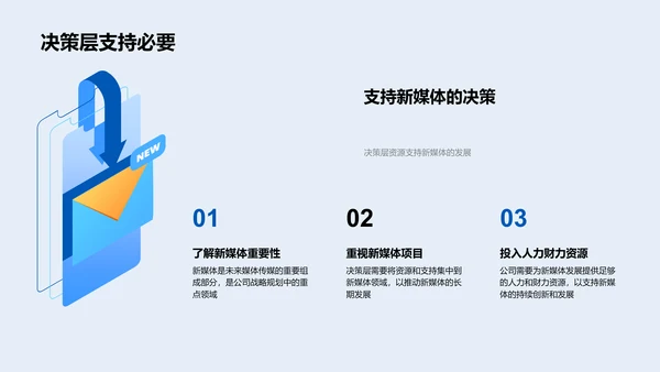 新媒体年中战略汇报PPT模板