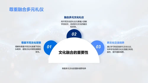 教育中的文化礼仪PPT模板
