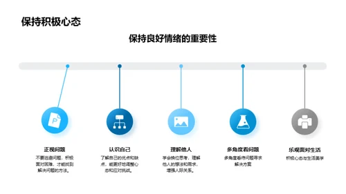 初二全面提升手册