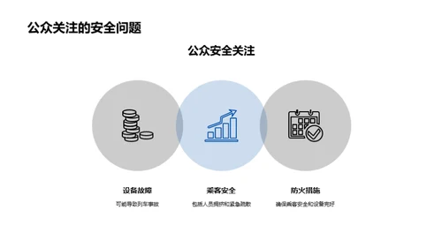 绿色安全：轨道交通新篇章