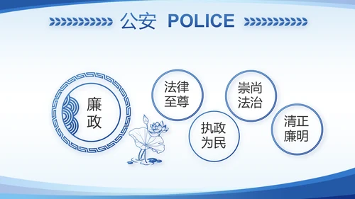 蓝色大气公安派出所年年终总结PPT