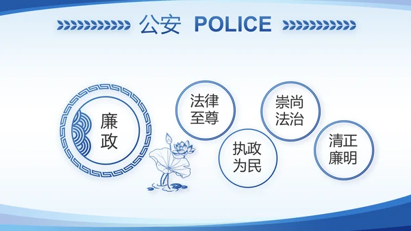 蓝色大气公安派出所年年终总结PPT
