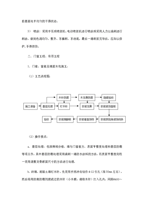 营业厅装修施工组织设计方案