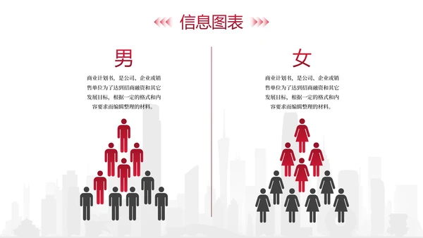 红色简约商务保险销售晨会PPT模板