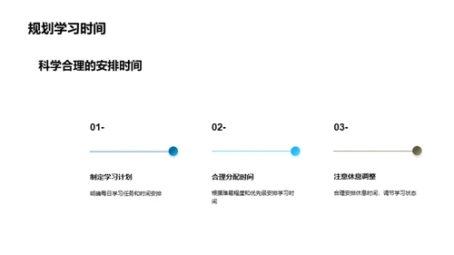 初三生涯的挑战与应对