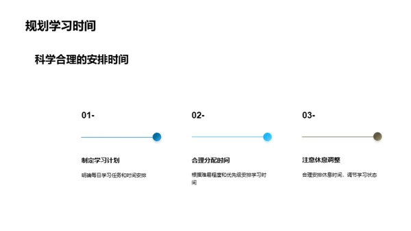 初三生涯的挑战与应对