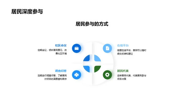 社区新篇章：共建未来