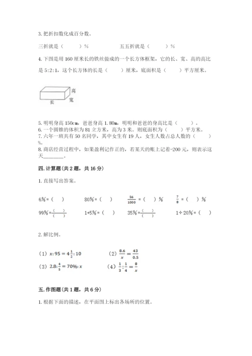 六年级下册数学期末测试卷【考点精练】.docx