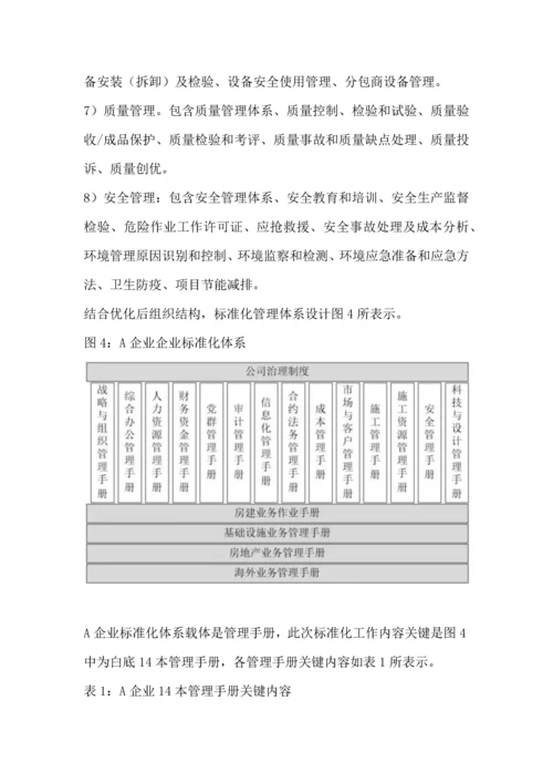 经典建筑企业基础标准化管理.docx