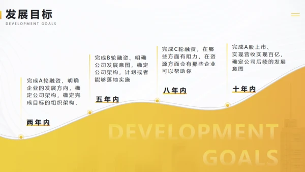 金色金融行业商业计划书通用PPT模板