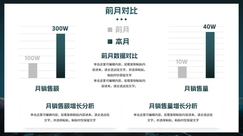 实景山峰高级励志工作总结汇报PPT模板