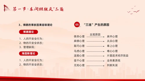 红色简约反三违安全教育培训PPT模板宣传PPT动态PPT安全培训