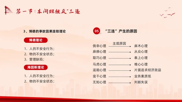 红色简约反三违安全教育培训PPT模板宣传PPT动态PPT安全培训