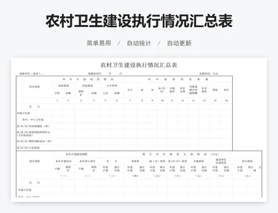 农村卫生建设执行情况汇总表
