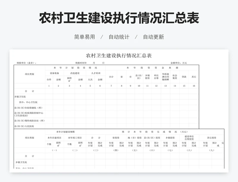 农村卫生建设执行情况汇总表