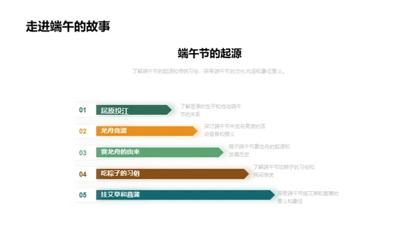 端午节营销策略解析