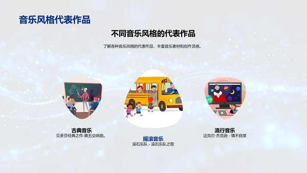 现代音乐创作技术PPT模板