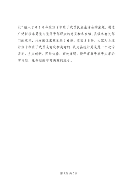 学习贯彻《廉政准则》情况汇报材料.docx