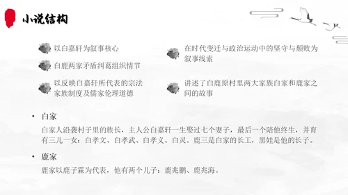 白鹿原读书分享简约陈忠实黑白灰笔刷