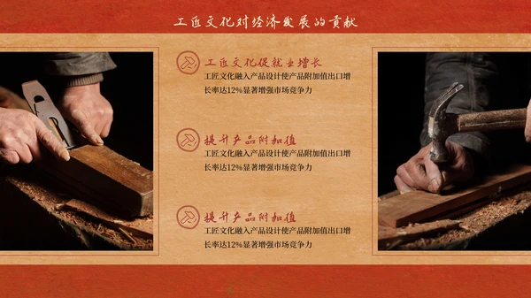 红色工匠文化国风商务汇报PPT模板