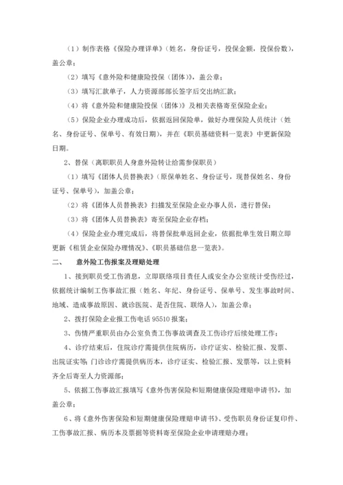 人力资源部工作综合流程.docx