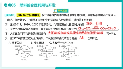 第七单元 燃料及其利用【考点串讲课件】(共40张PPT)-2023-2024学年九年级化学上学期期末