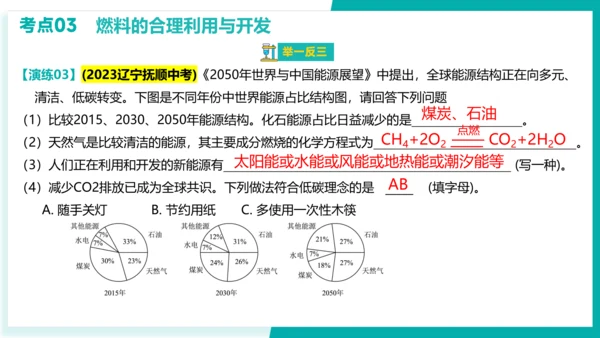 第七单元 燃料及其利用【考点串讲课件】(共40张PPT)-2023-2024学年九年级化学上学期期末