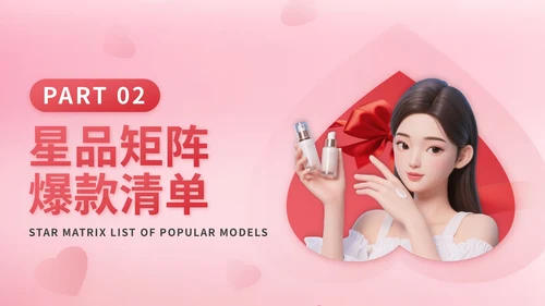 粉红色3D立体风七夕护肤品电商促销活动PPT模版