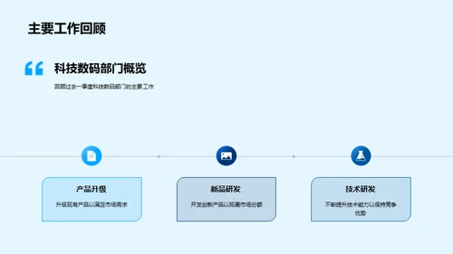 科技改变未来