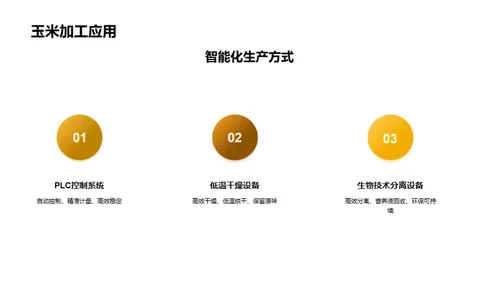 赋能玉米：技术革新之路