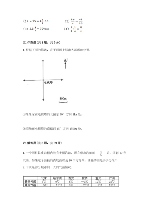 小学六年级下册数学期末卷附答案（综合卷）.docx