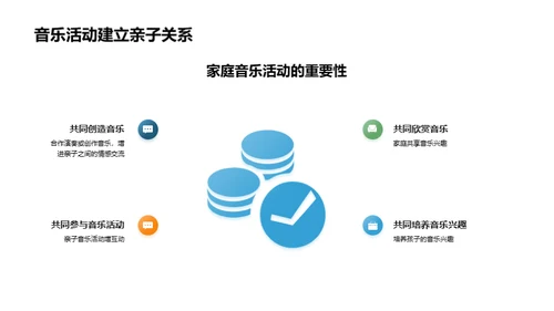 音乐教育：育人之魅力