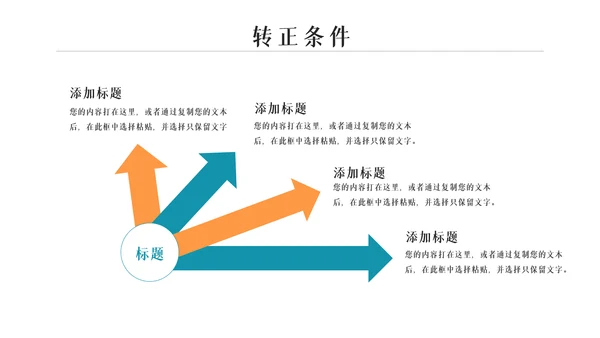 企业公司招聘新员工入职培训ppt模板