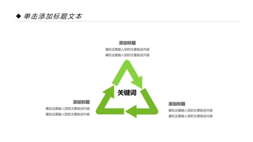 社区医疗保险保障工作总结汇报动态ppt模板