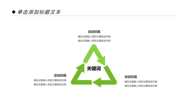 社区医疗保险保障工作总结汇报动态ppt模板