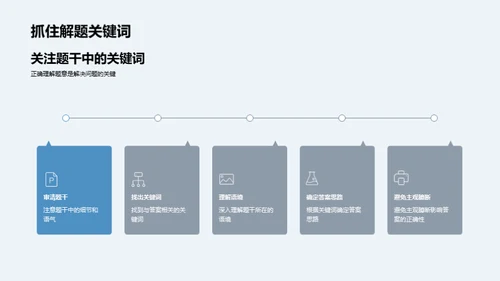 初二语文高分策略