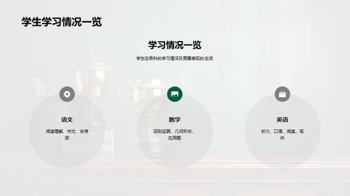 释放学童潜力