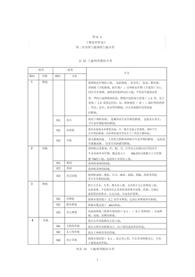 第二次全国土地调查土地分类