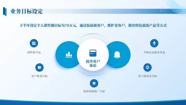 蓝色商务风旅游企业员工年中总结PPT模板