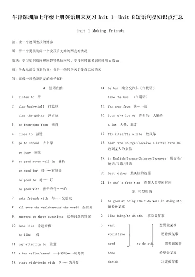 牛津深圳版七年级上册英语期末复习Unit1Unit8短语句型知识点汇总共17页