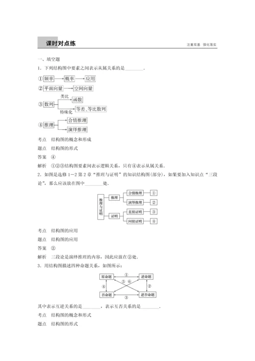 2018高中数学框图42结构图学案苏教版.docx