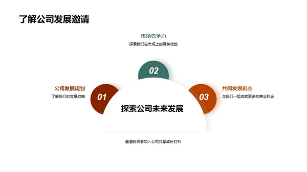 企业财务深度剖析