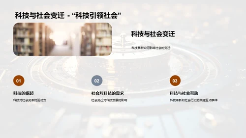 科技革新与社会进程