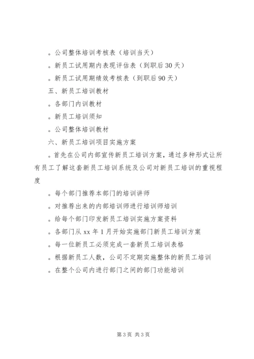 人力资源工作计划XX年.docx