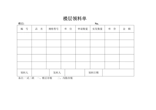 酒店客房实用表格大全.docx