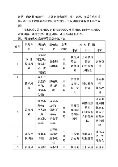 最新紧急情况的处理措施、预案以及抵抗风险的措施同名5498